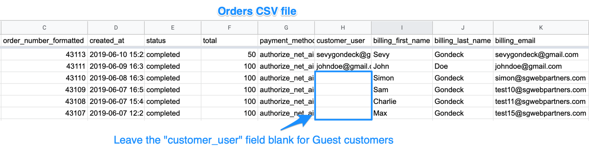 How To Migrate WooCommerce Customers And Orders (Like A Pro!)