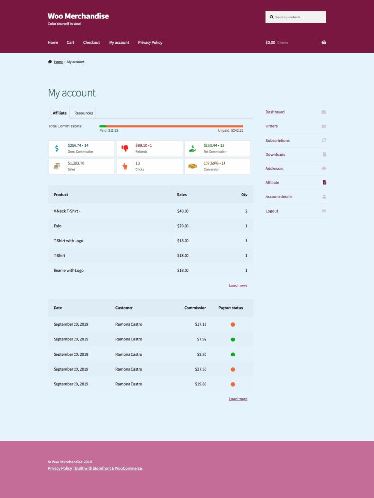 what affiliates see in their woocommerce dashboard